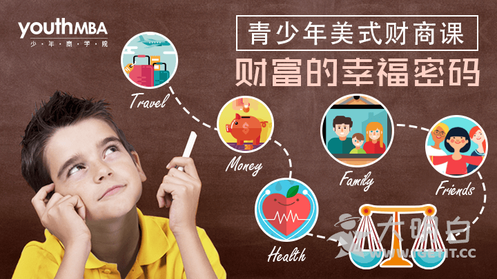 儿童财商教育课程，让青少年学会如何理财